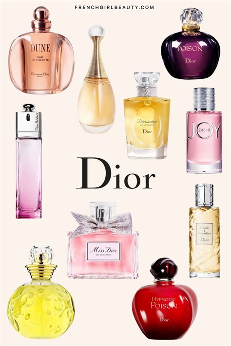 dior fragrance line|new Dior fragrance for women.